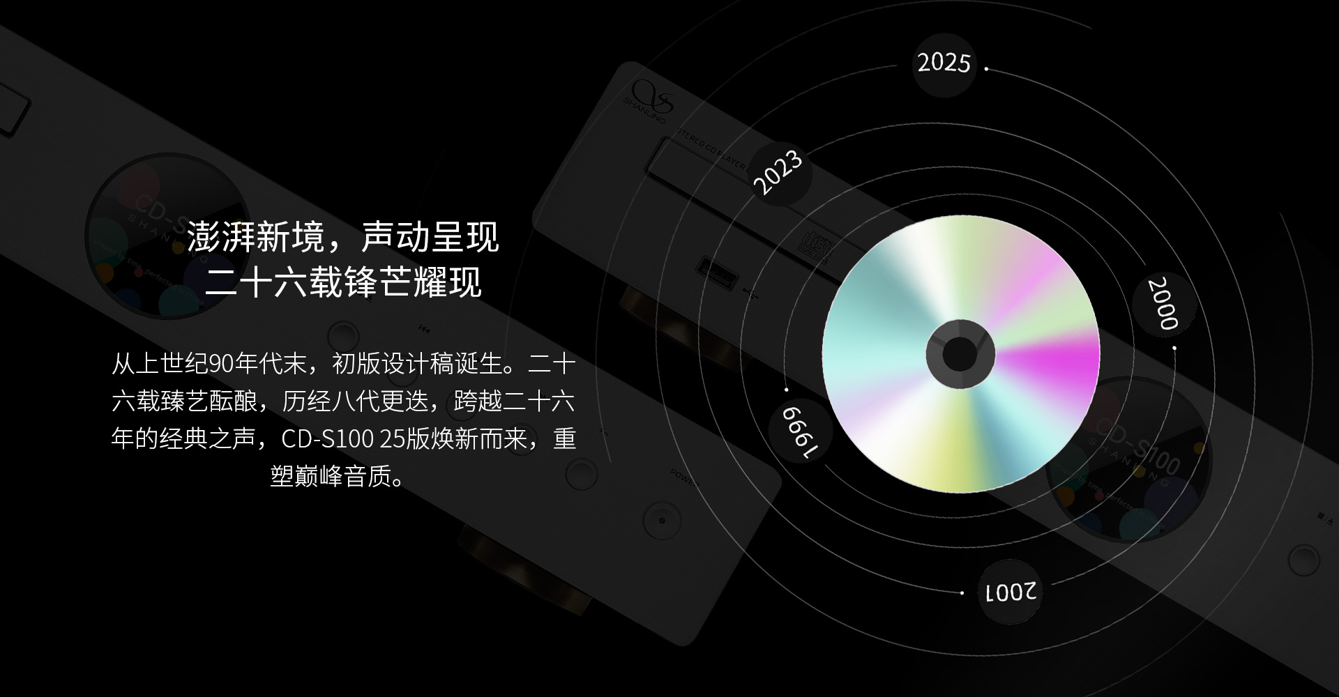 25CD-S100-3.jpg
