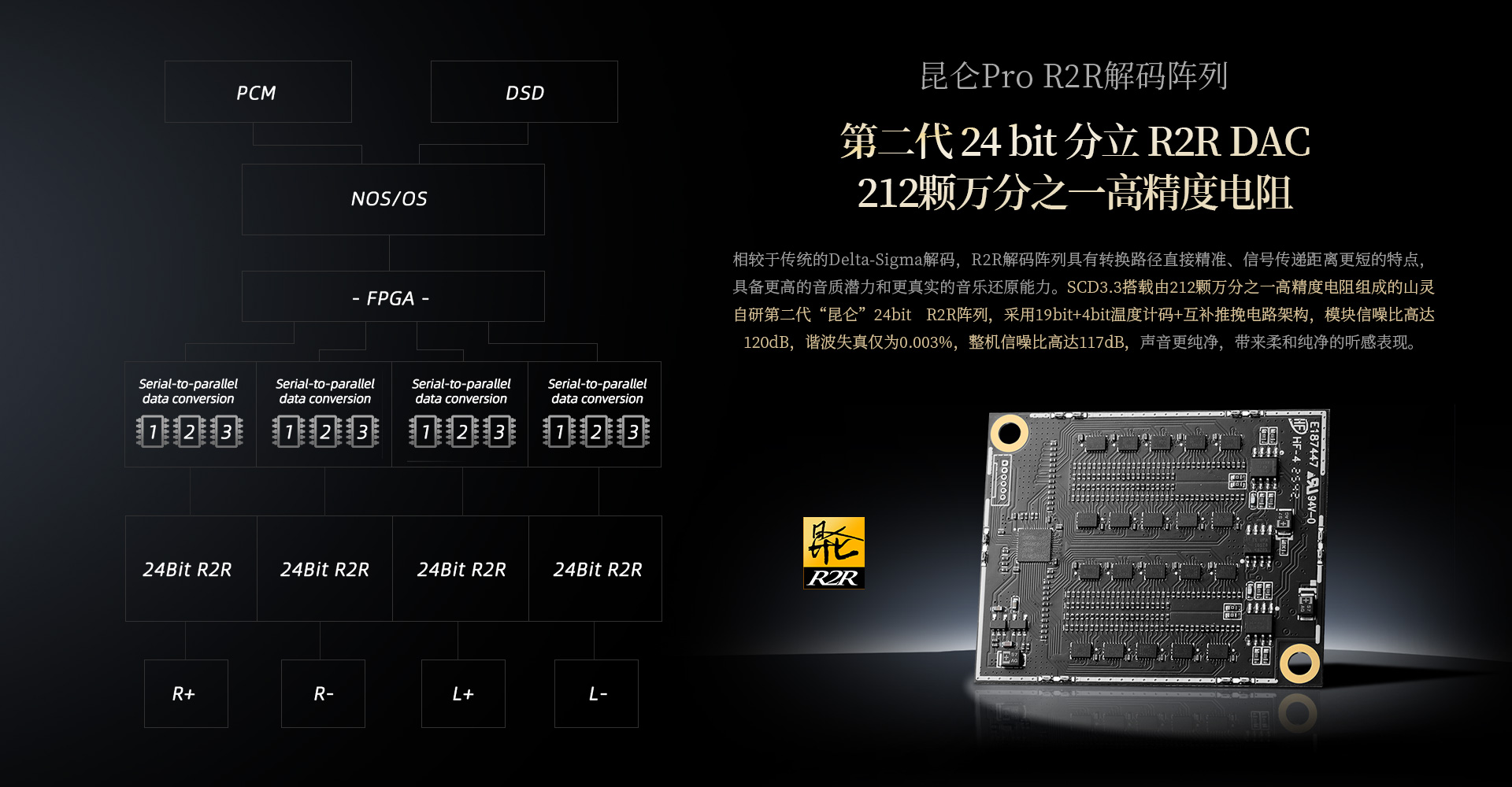 SCD3.3-5.jpg